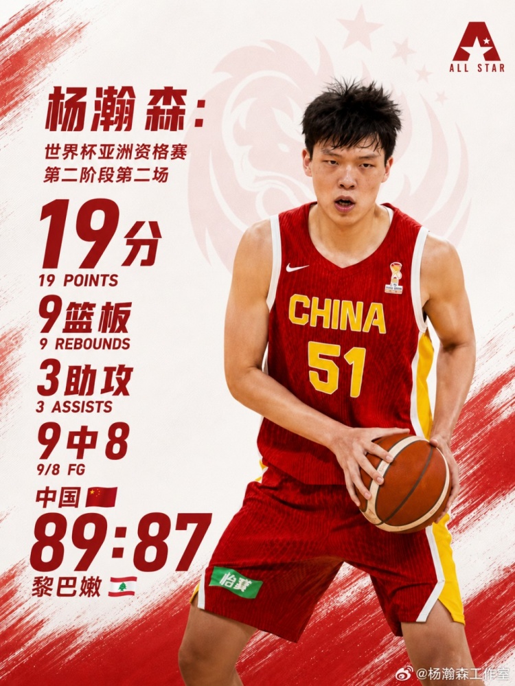 19分9板3助准绝杀!杨瀚森工作室:迅捷输出 用扎实表现扛起禁区 19分9板3助准绝杀!杨瀚森工作室:迅捷输出 用扎实表现扛起禁区